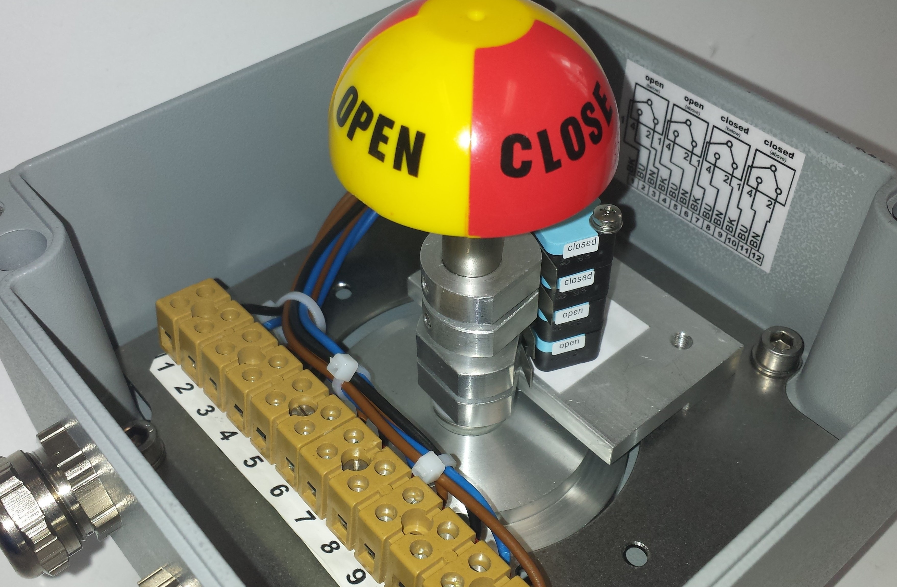 4 - 250 V AC-DC valve position monitor with Crouzet limit switches for valve automation